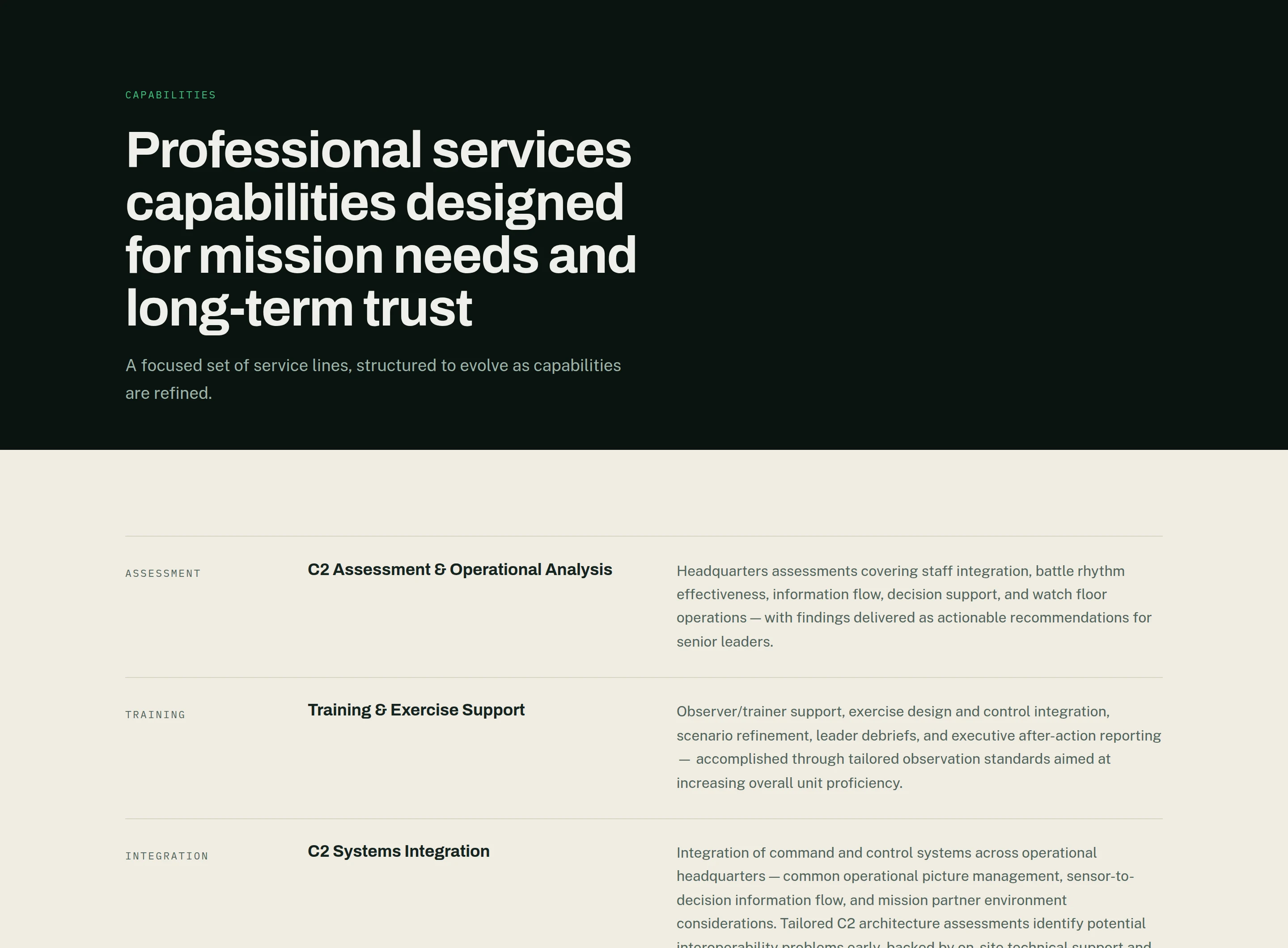 The capabilities page: a dark heading band above a bone-coloured section where each capability is a hairline-ruled row — a mono tag on the left, the capability title in the middle, and a paragraph of what it covers on the right.