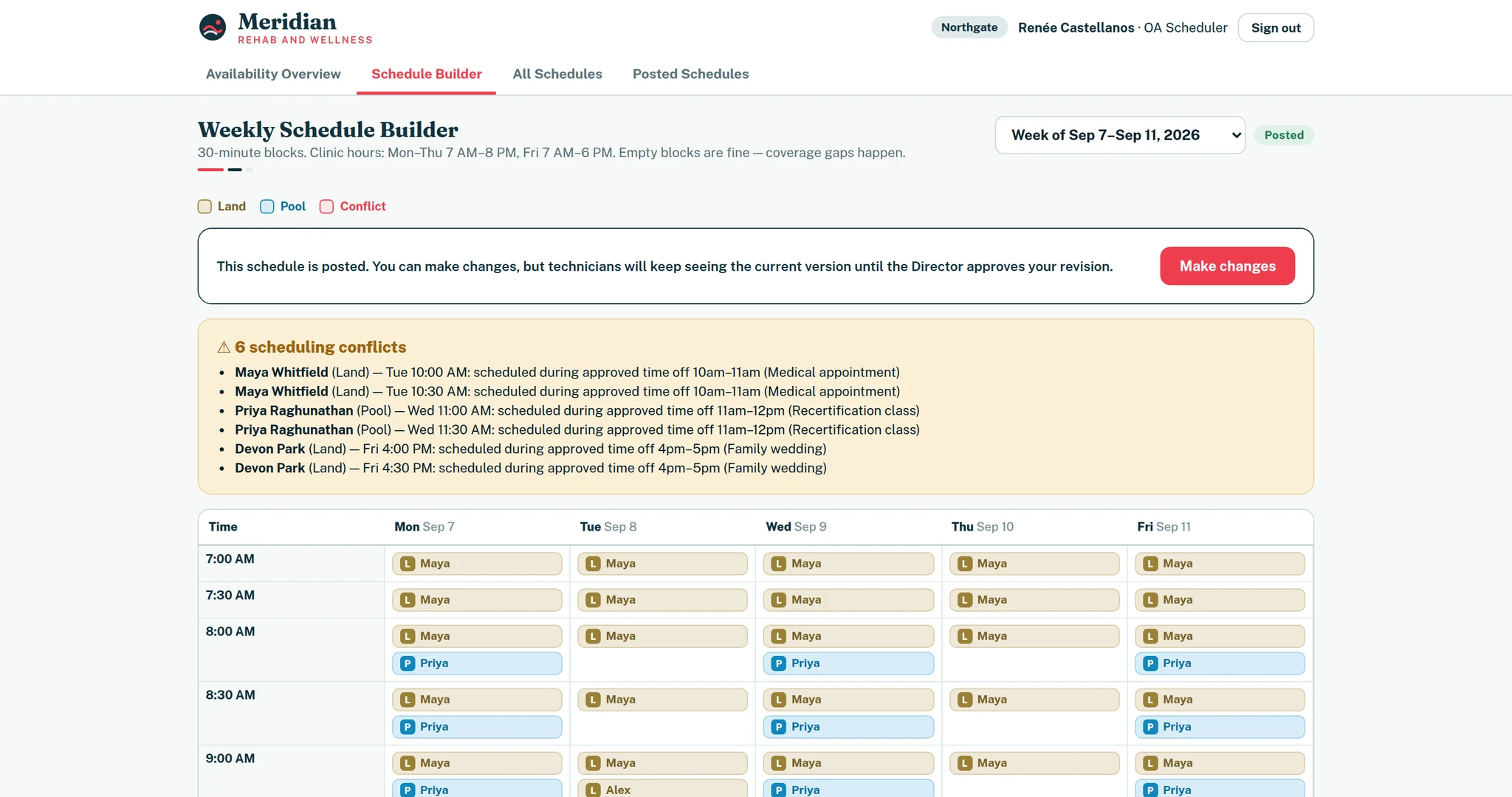 The weekly schedule builder: a 30-minute grid of technician assignments for the week, above it a banner explaining that changes need director approval, and a panel listing six detected conflicts across three technicians.